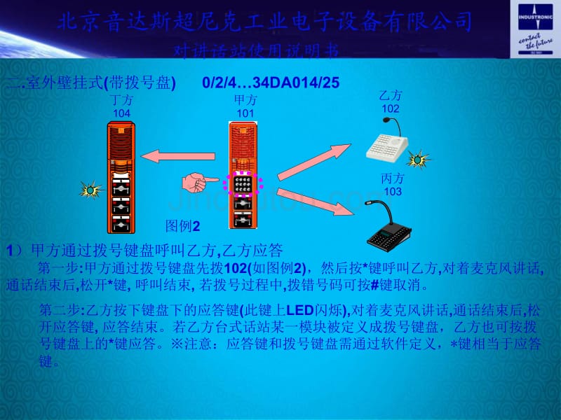 扩音对讲系统使用说明书_第2页