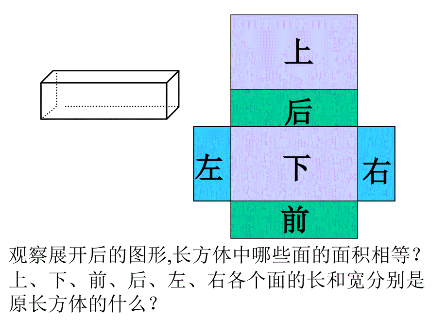 六年级数学长方体和正方体表面积1_第3页