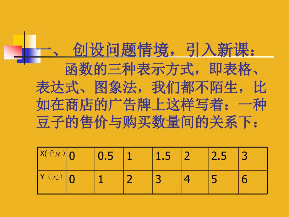 数学2.5用三种方式表示二次函数课件(鲁教版九年级上)_第2页