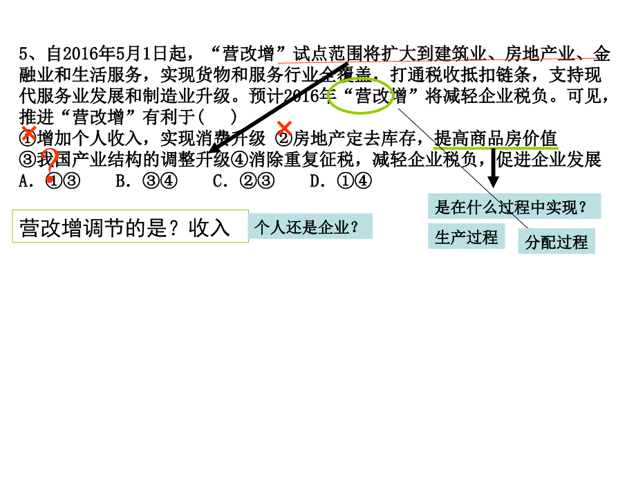 2016高三政治8月考试卷讲评_第4页