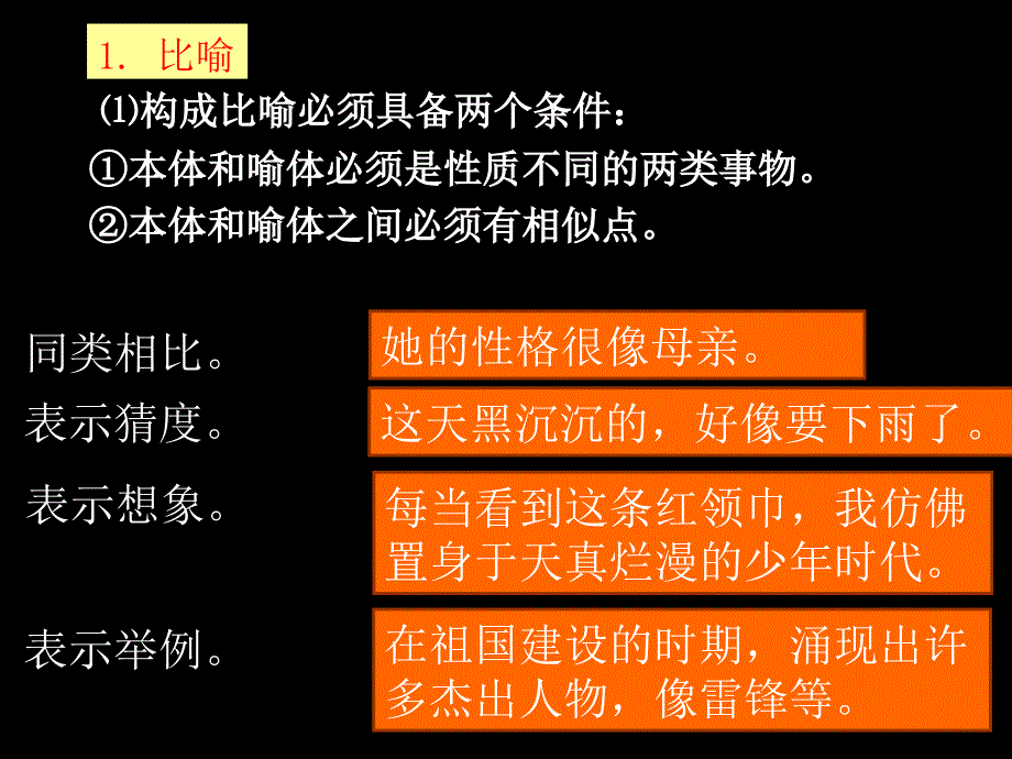 正确运用常见的修辞方法_第2页