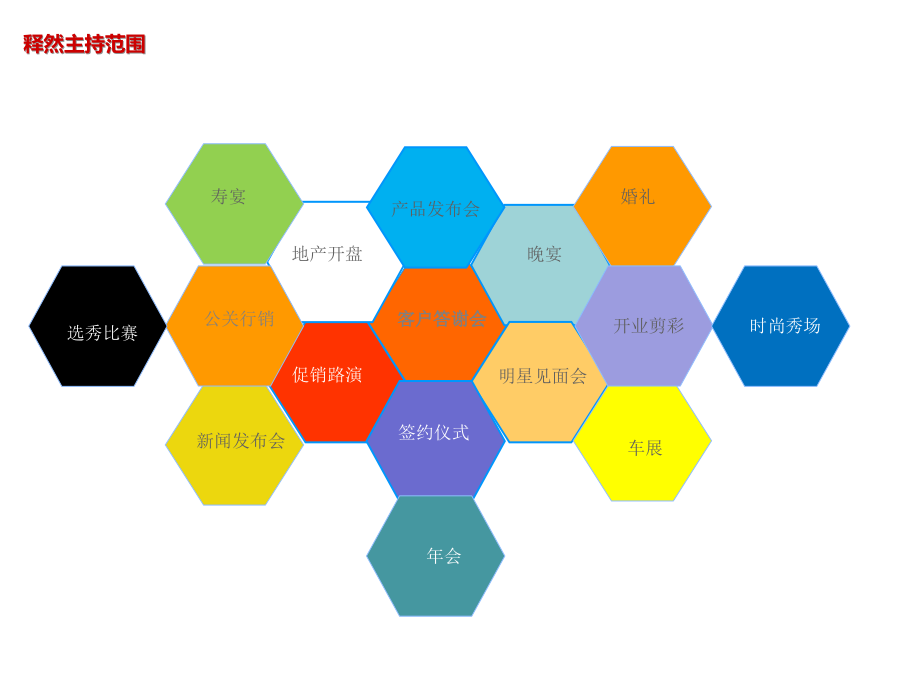 重庆主持人释然个人简历_第4页