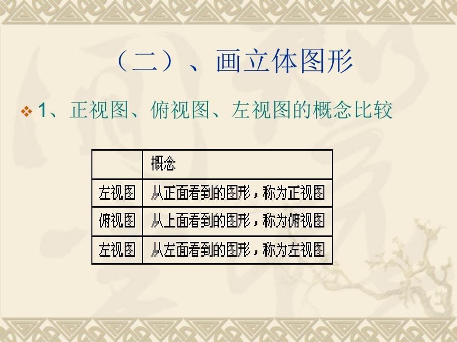 数学图形的初步认识复习课件(华东师大版七年级上)_第5页