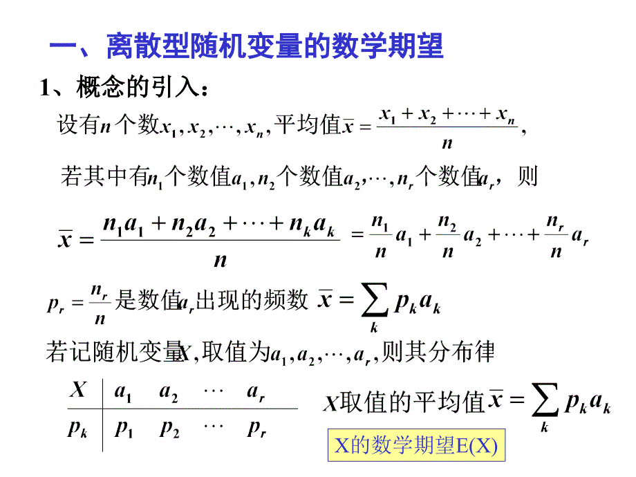 概率论与数理统计数字特征_第4页