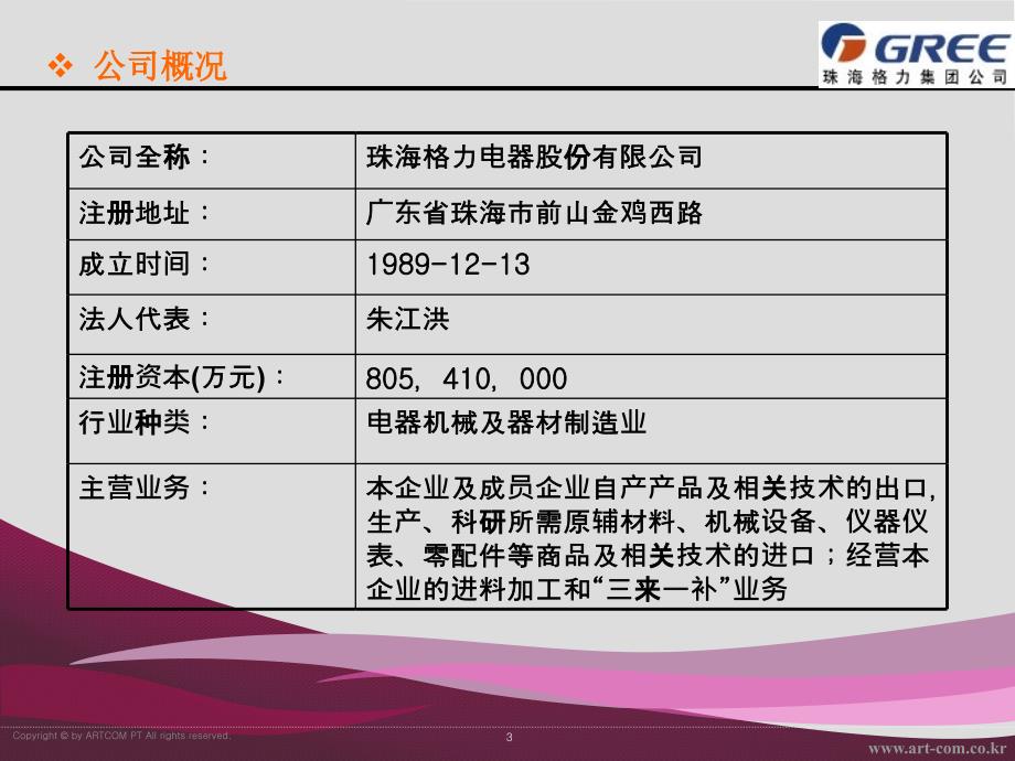 财务管理级学生作品格力电器财务分析_第3页