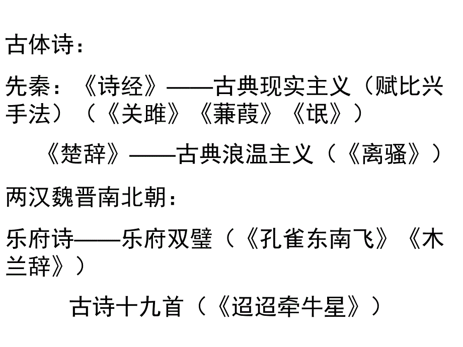 古典诗歌鉴赏基础知识配套课件_第2页