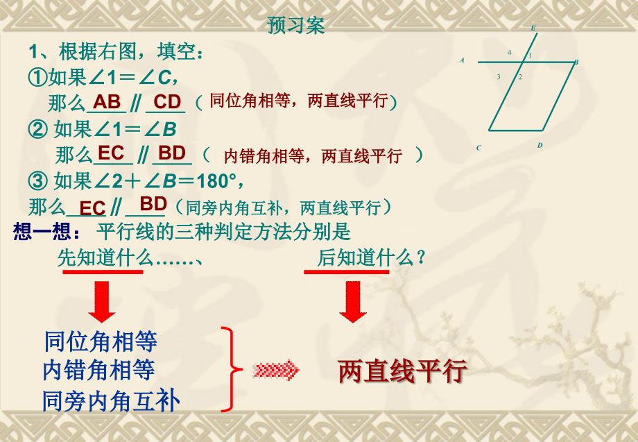 数学5.3平行线的性质课件(人教新课标七年级下)_第3页