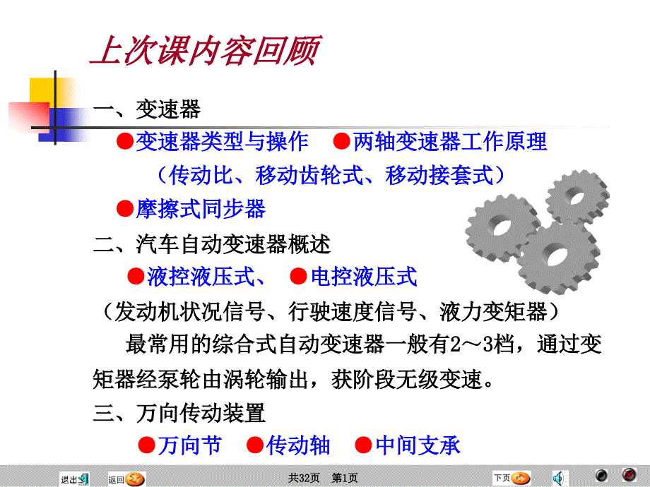 汽车原理与结构-驱动桥与差动器_第1页