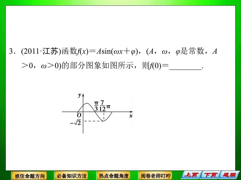 二轮复习精选第一部分18个必考问题专项突破《必考问题4三角函数与三角》课件_第5页
