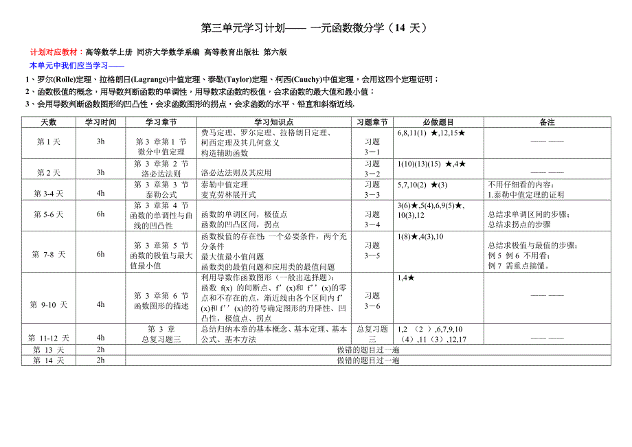 高端VIP学员考研数学学习计划公共知识章节_第4页