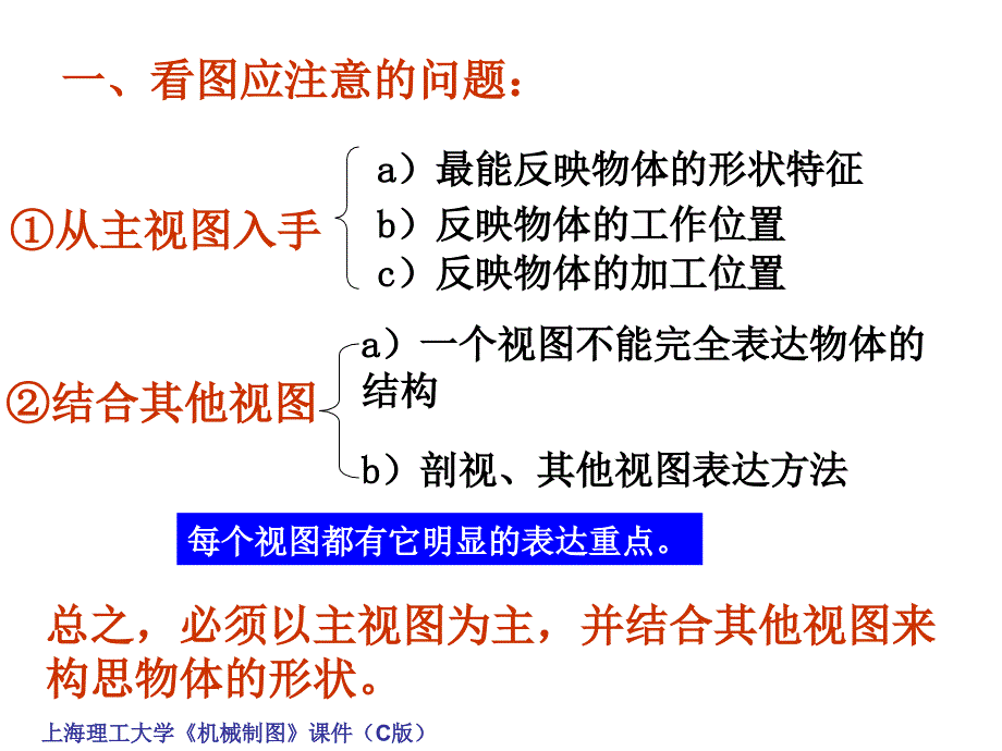 机械工程制图教程3-2线面分析法_第3页