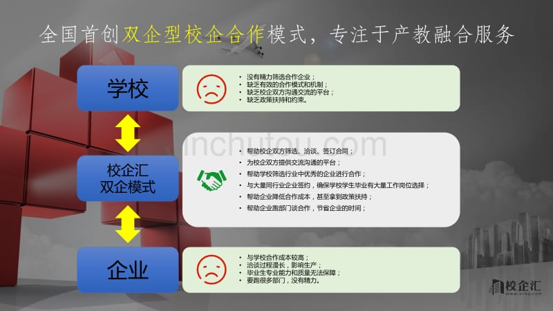 软件工程专业校企合作计划书北京农业某学院_第2页