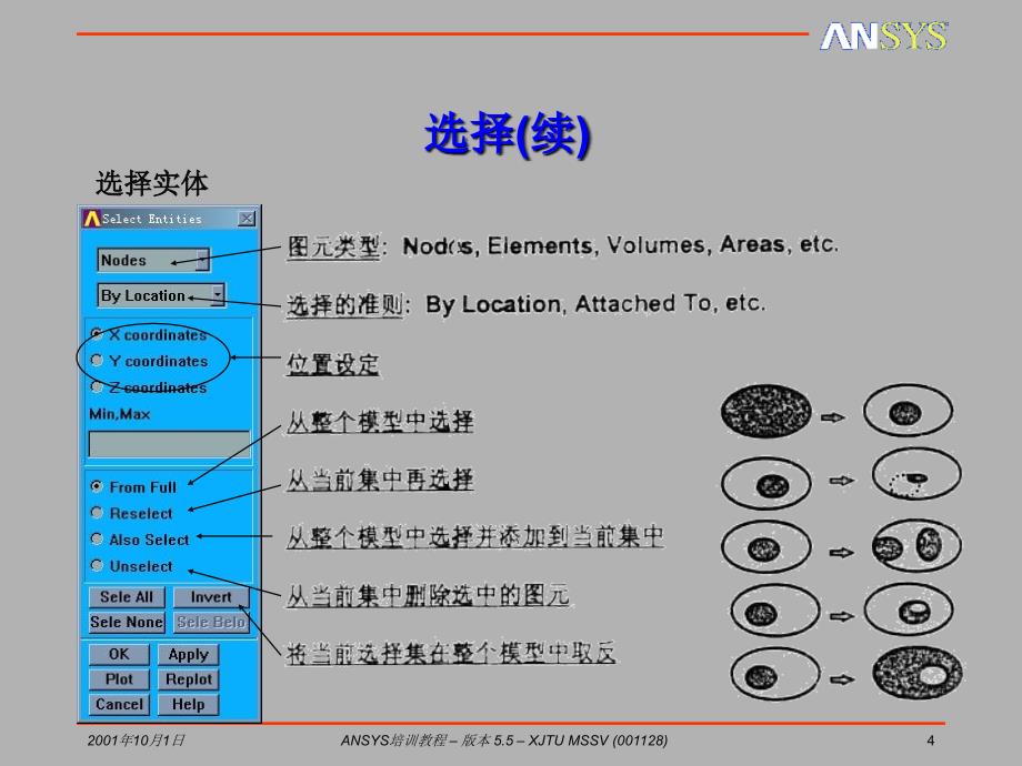 X06ANSYS选择组元集合_第4页