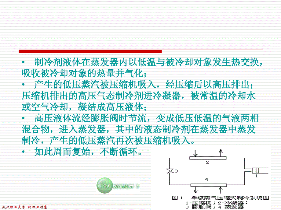 蒸汽压缩式制冷装置的工作原理_第4页