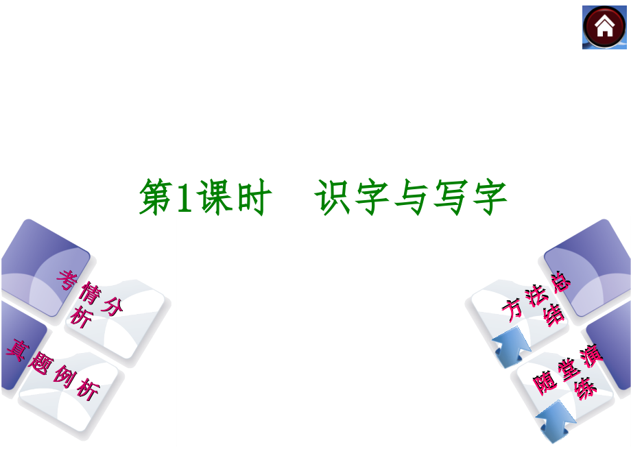 【最新中考语文复习方案】(新课标·江西)识字与写字_第1页