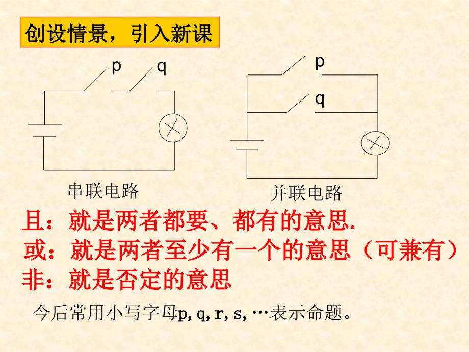 2014年7月高二选修2-1《简单的逻辑联结词》_第4页