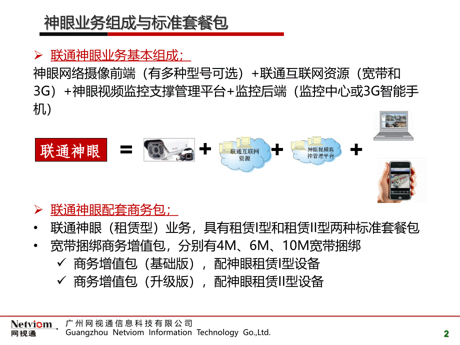 神眼(租赁型)业务培训-代维培训手册V4_第3页