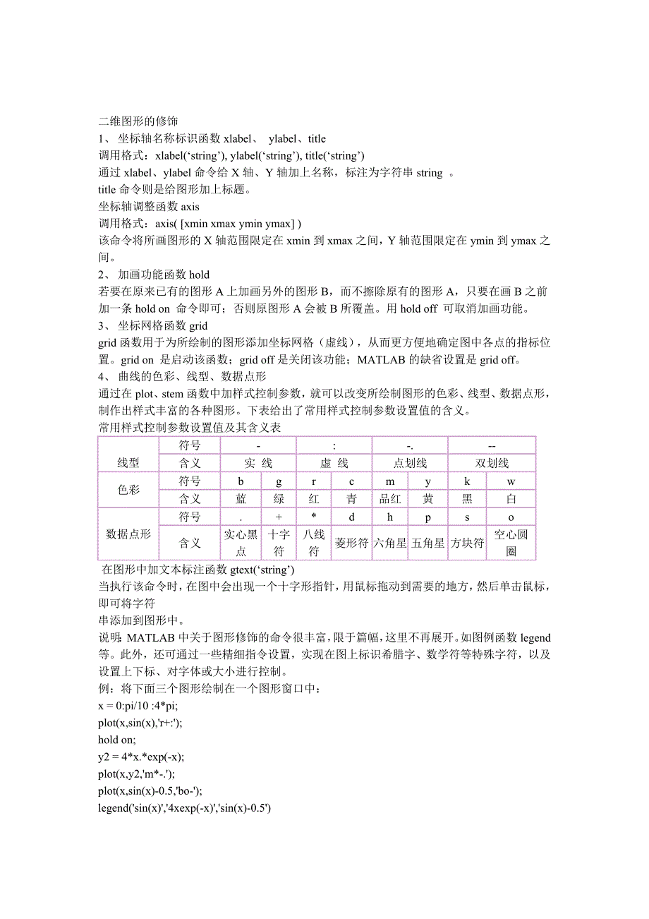 命令集合MATLAB绘图的_第2页