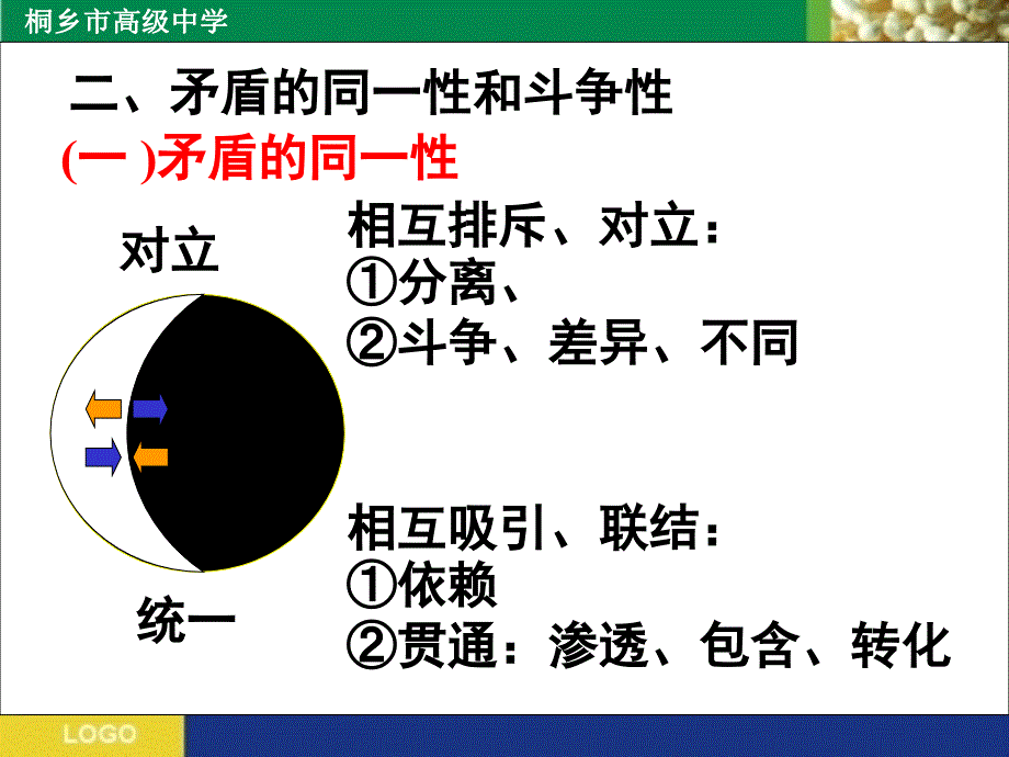 唯物辩证法矛盾的观点复习_第4页