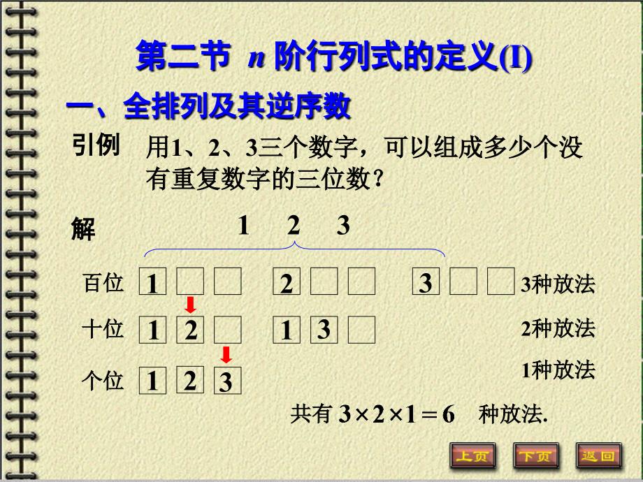 线性代数行列式n阶行列式的定义1-2-1_第1页