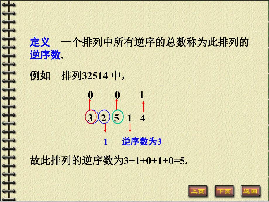 线性代数行列式n阶行列式的定义1-2-1_第4页