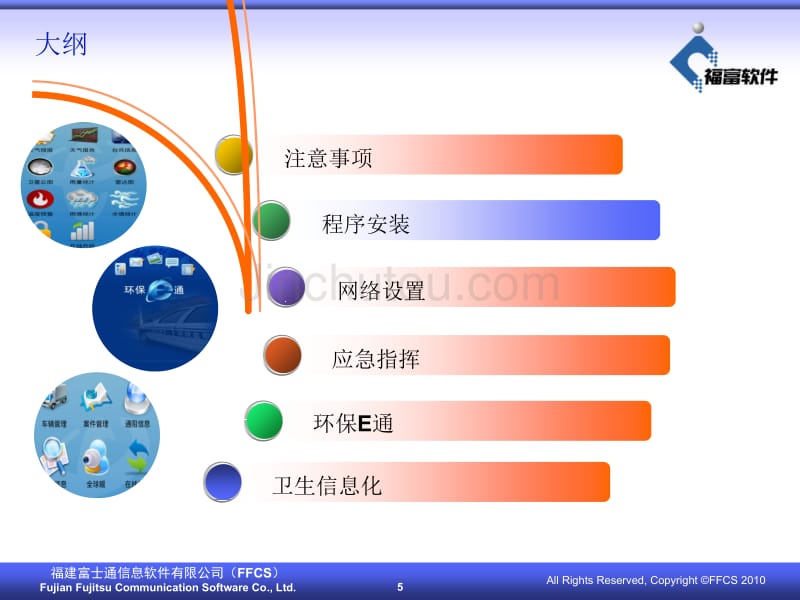 行业应用演示版操作说明_第5页