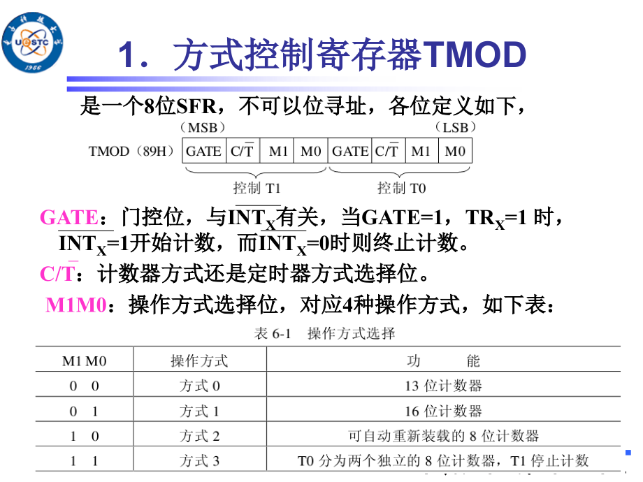 计数器串行口和中断器_第3页