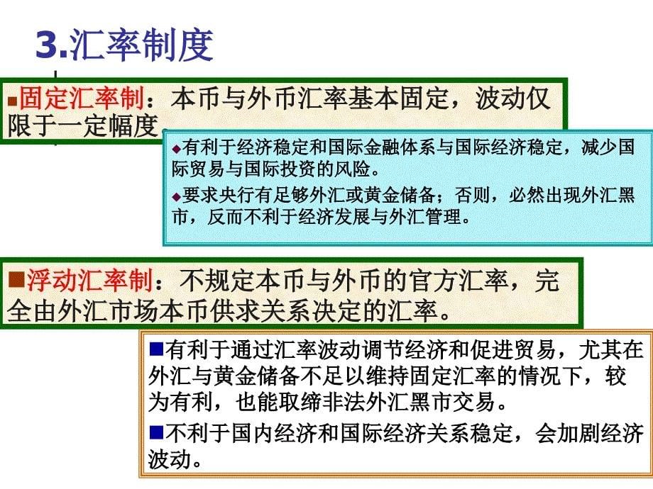 20国际经济部门的作用_第5页