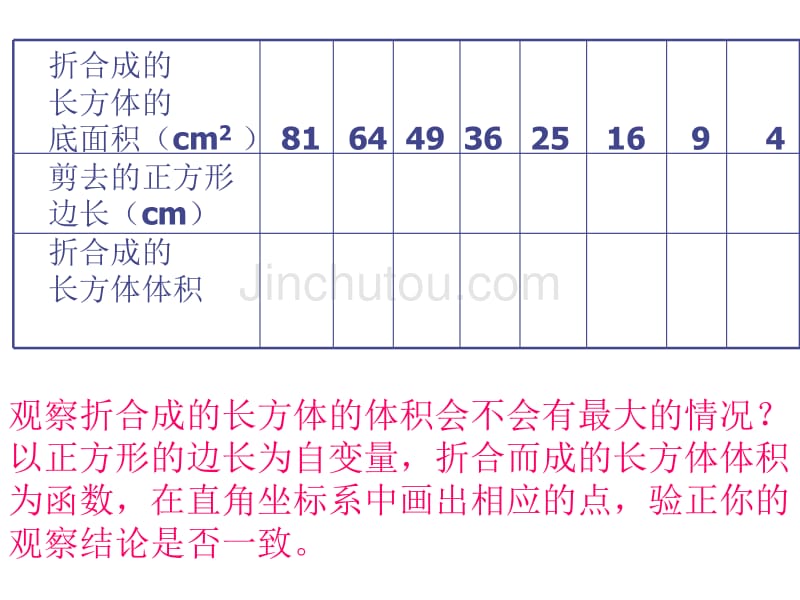 实际与探索2华师大版_第4页