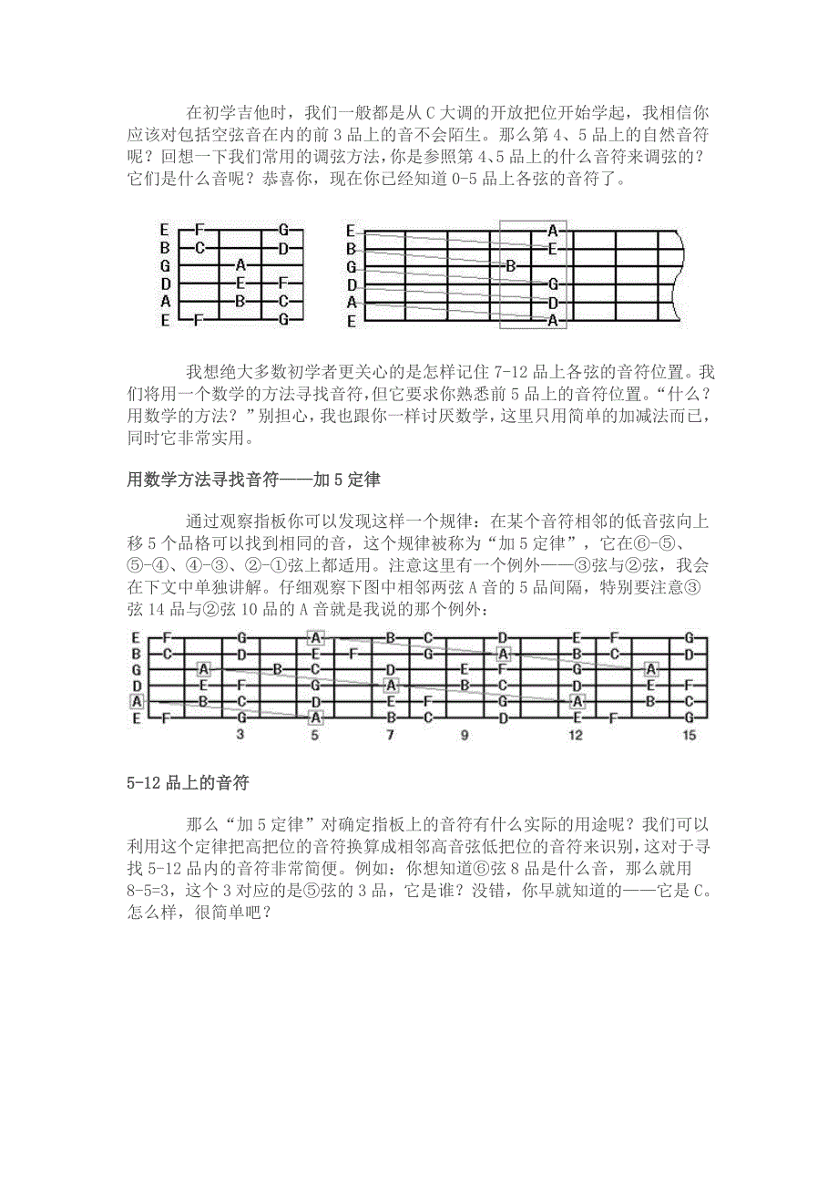 关于吉他指板和如何熟悉指板上的音阶_第2页