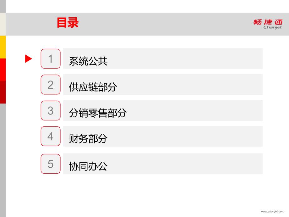 用友软件T12.0新增功能(泉州云创信息科技)_第2页