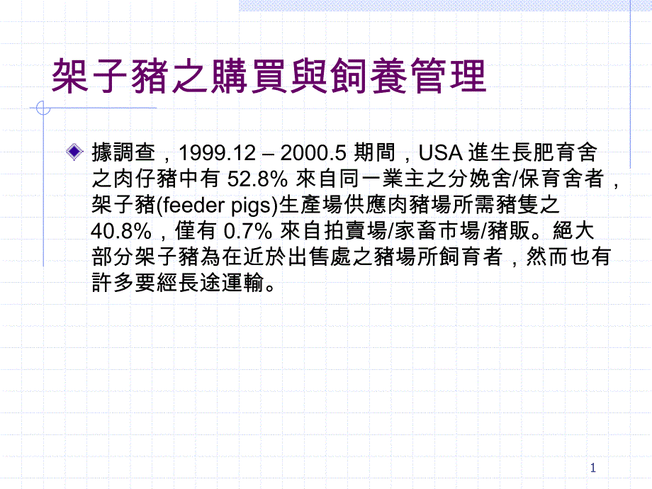 架子猪的购买与饲养管理_第1页