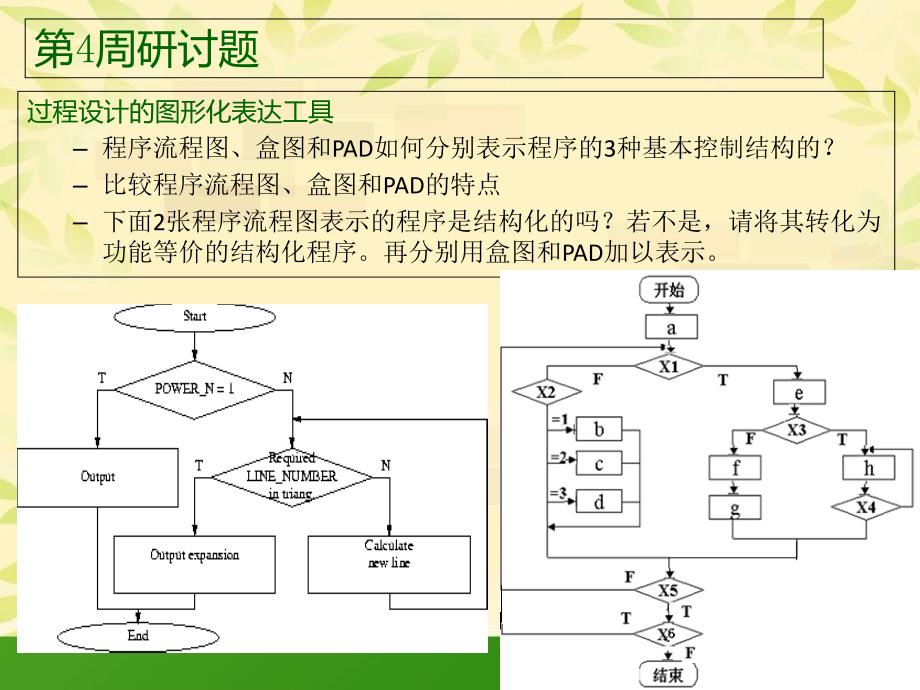 软件工程的程序流程图、盒图和PAD_第2页