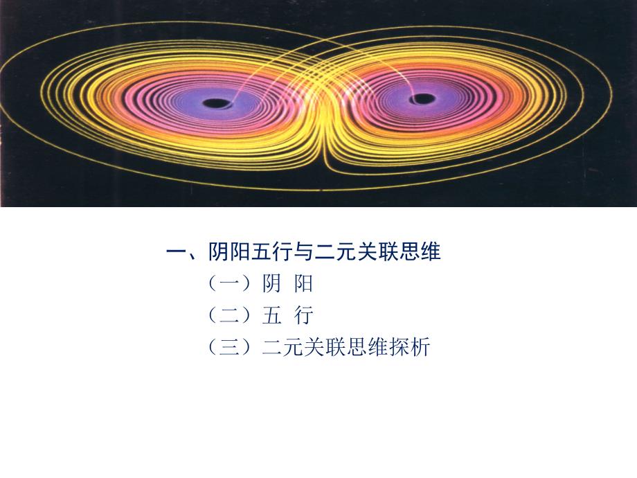 科学方法论-关联思维376905116_第2页