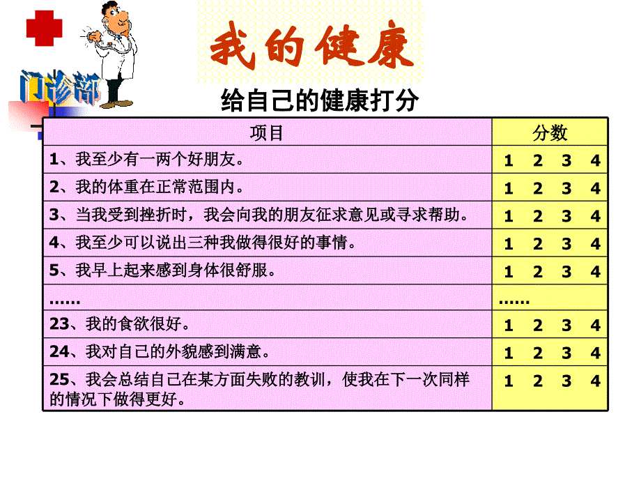 评价自己的健康状况_第4页