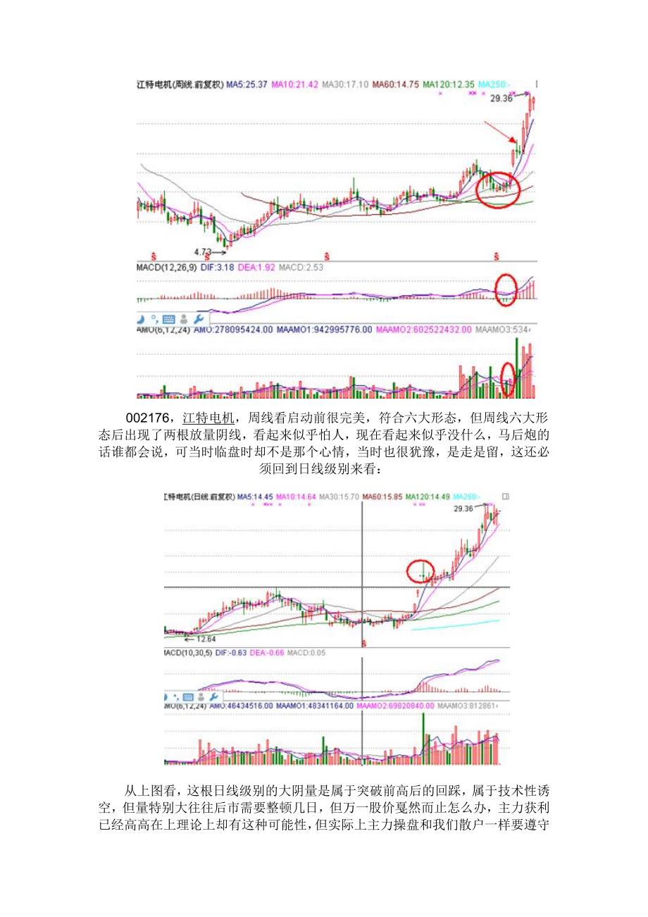 周线选股之抓涨停板大牛实战要诀_第3页