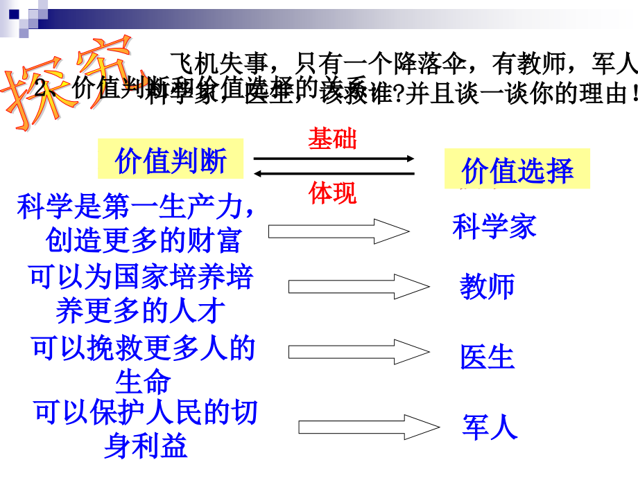 价值判断和价值选择5555_第4页