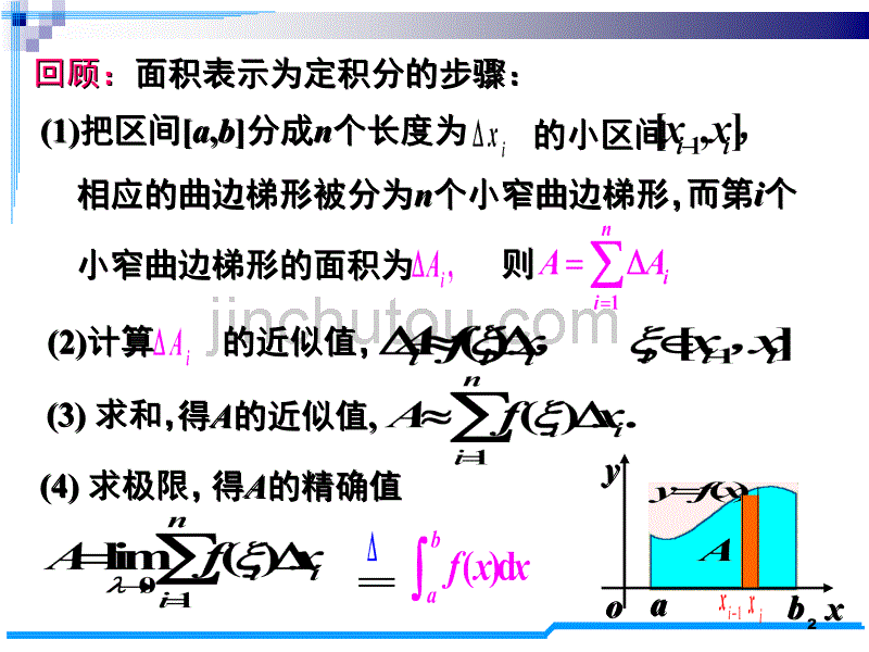 考研数学D6考研基础班_第2页