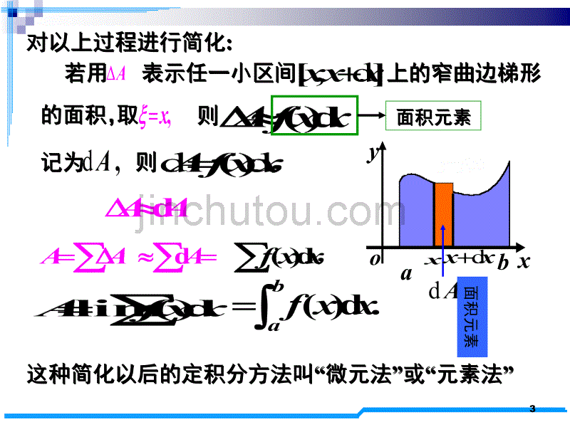 考研数学D6考研基础班_第3页