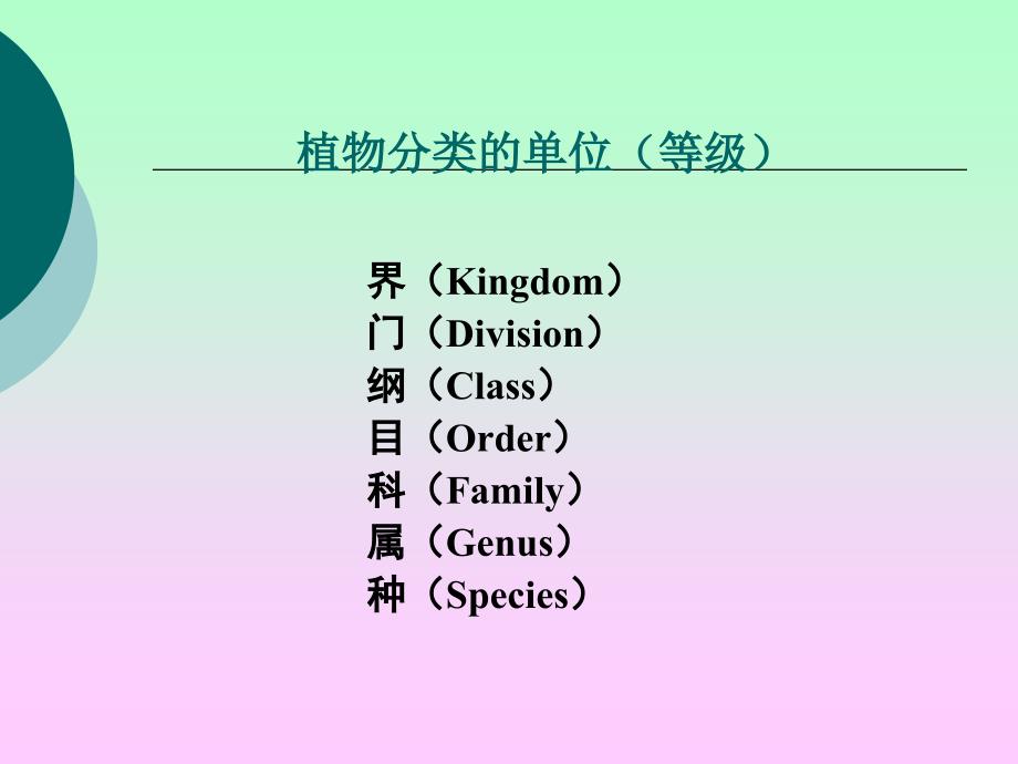 药用植物分类基础知识_第4页