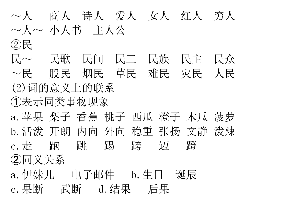 现代汉语与中学语文教学4(词汇)_第4页