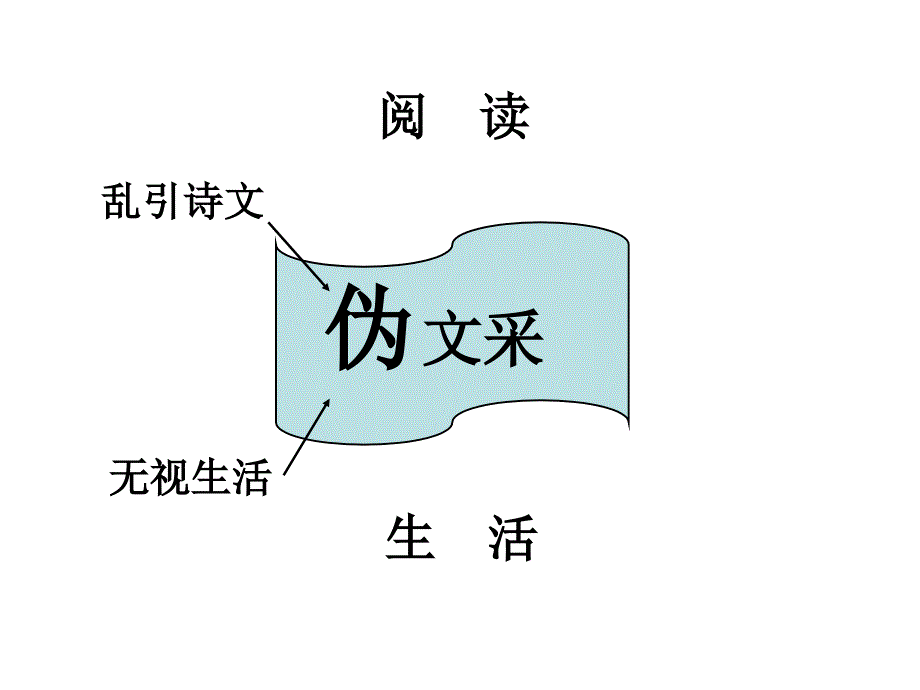 拒绝浮华留住作文的本真_第4页