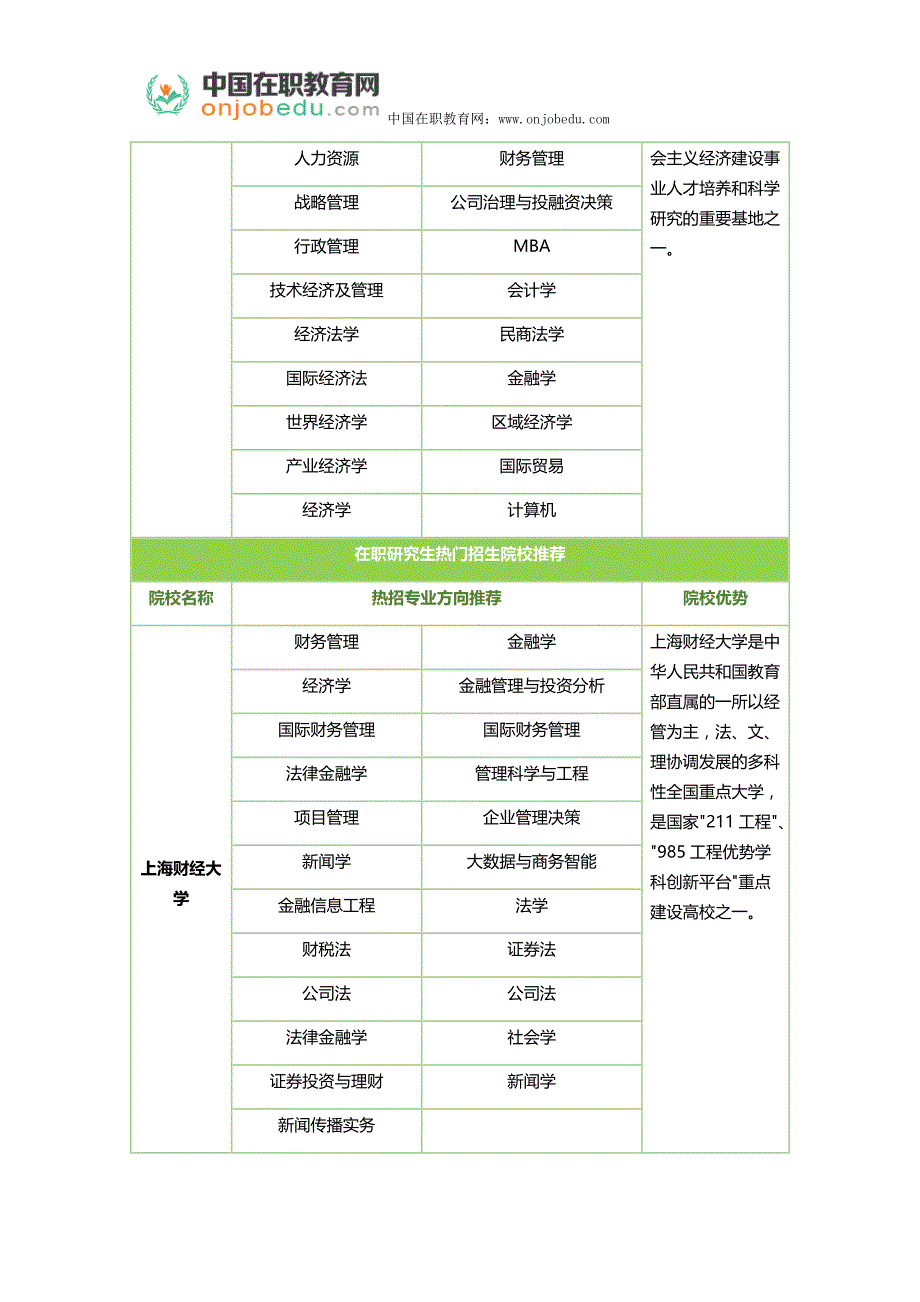 四川大学在职研究生让职场新人更具优势_第4页