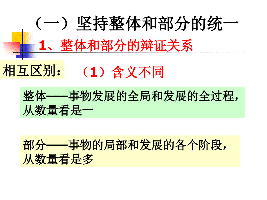 政治必修四人教3.7.2用联系的观点看问题课件游_第4页