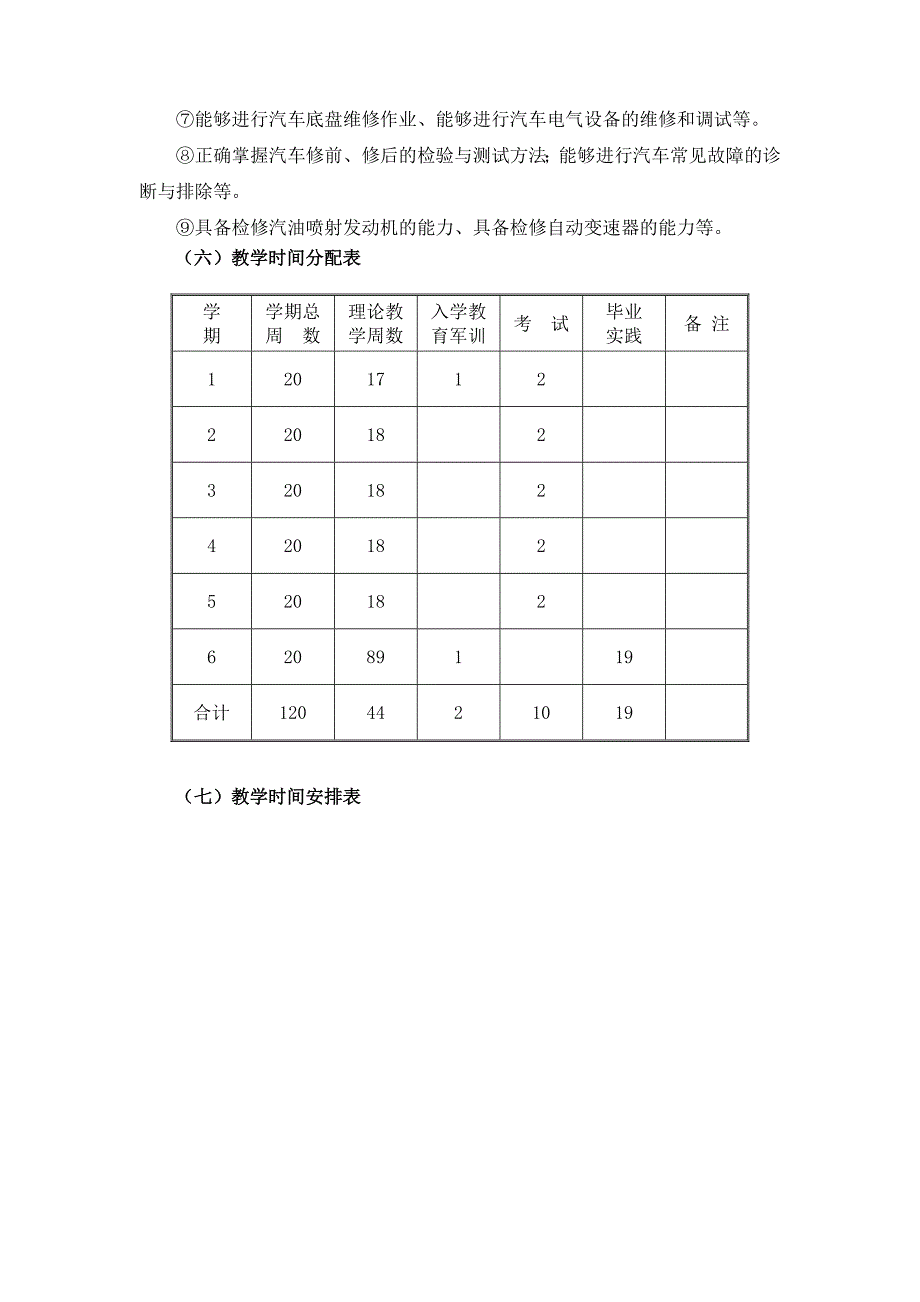 2013级汽车运用与维修专业人才培养方案_第3页