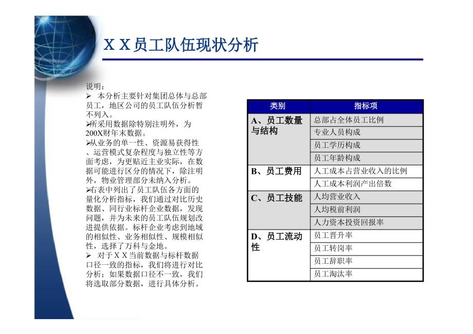 人力资源数据之人员队伍分析_第3页