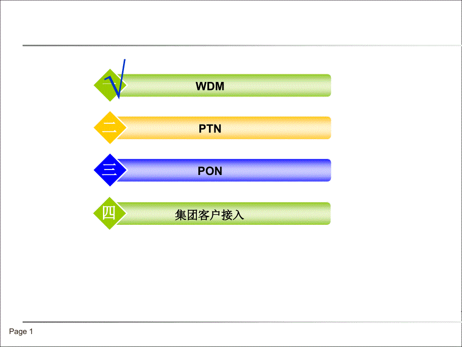 传送网及集客工程基础知识小解_第1页