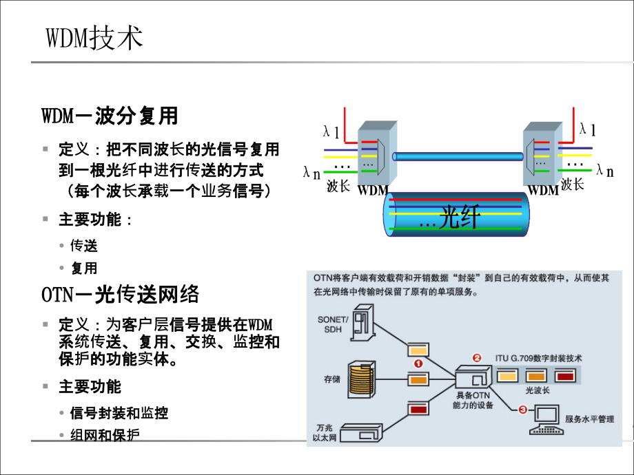 传送网及集客工程基础知识小解_第2页