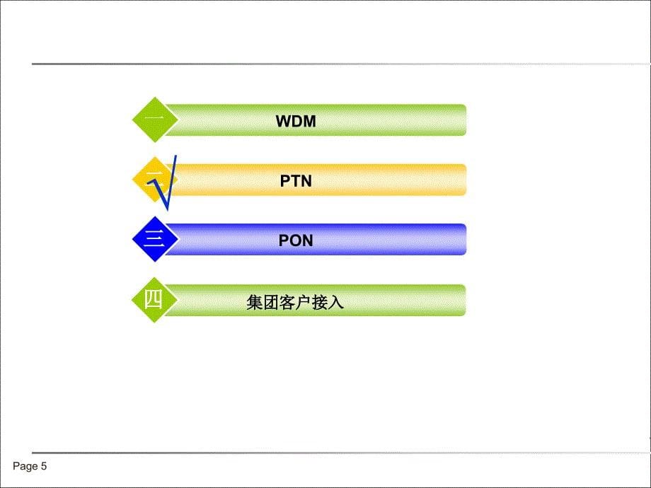 传送网及集客工程基础知识小解_第5页