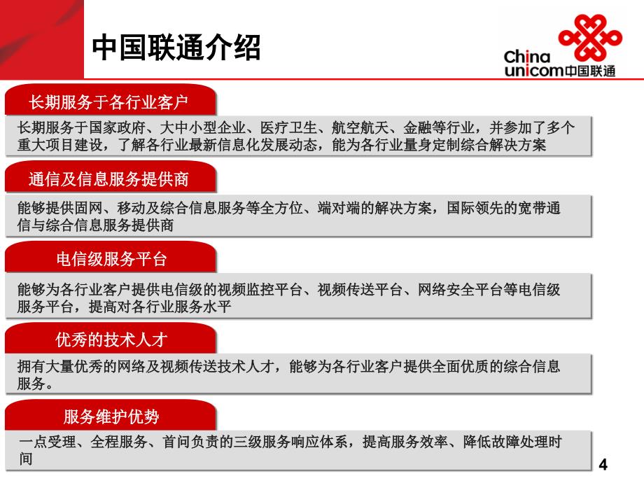 中海油网络优化项目交流终版_第4页